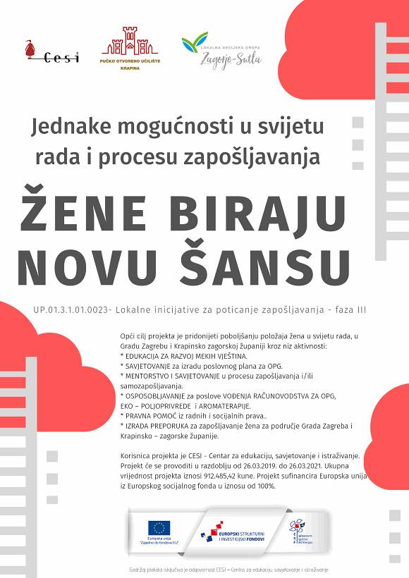 Jednake mogućnosti u svijetu rada i procesu zapošljavanja